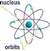 Niels bohr weirdo_tiny